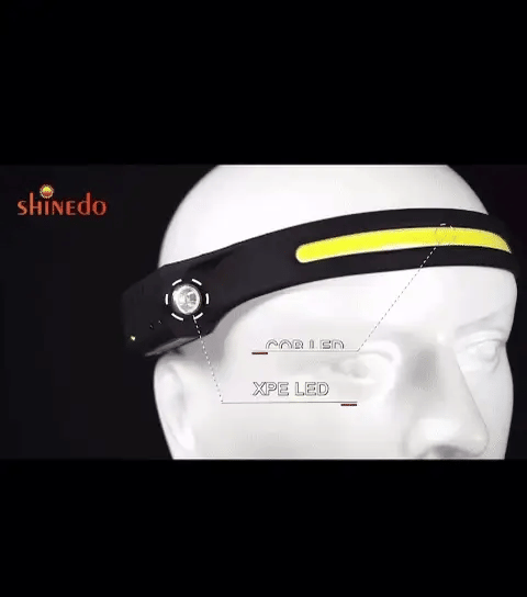 Multi-Function Induction Headlamp – Rechargeable LED Sensor Head Light